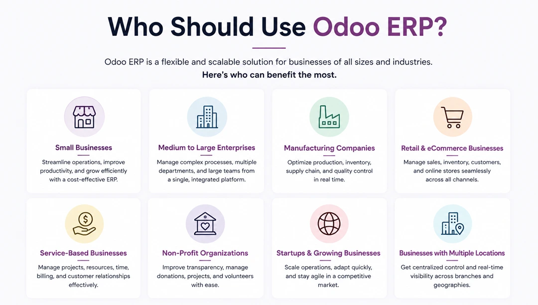 Who can benefit from Odoo ERP?